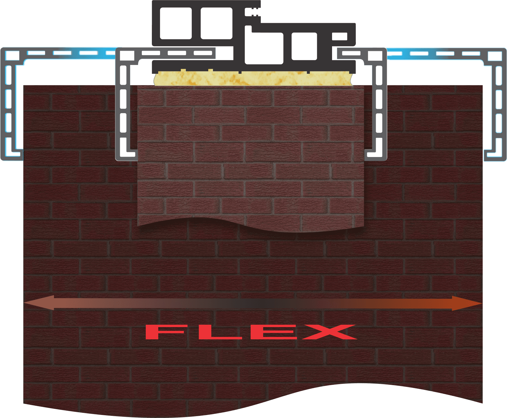 Corte del sistema FLEX: contramarcos internos y externos ajustables al espesor del muro